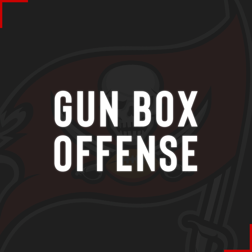 Box Offense