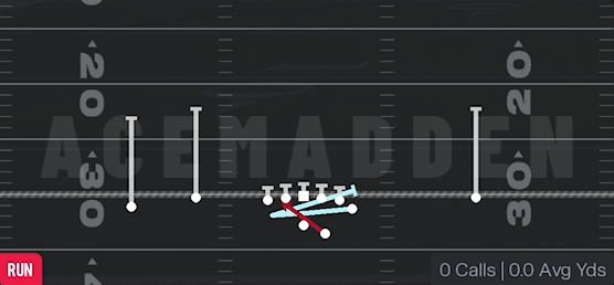 Inside Zone Split