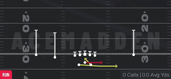 Triple Option LT