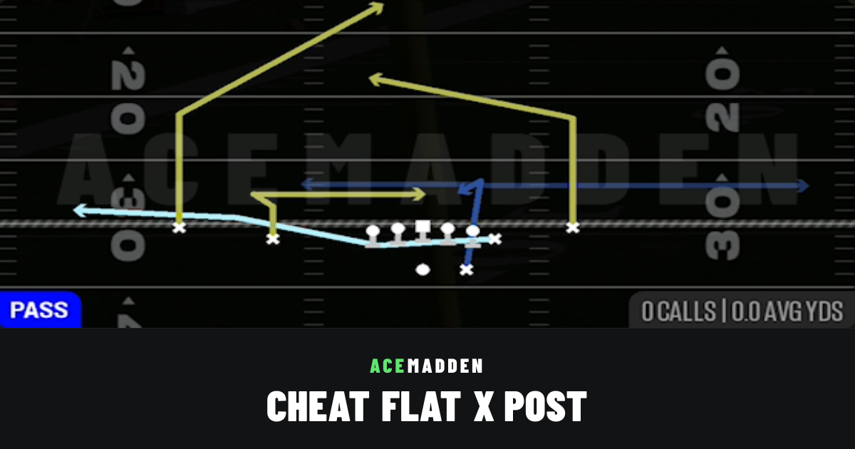 Cheat Flat X Post — Gun Normal Y Off Close | Chicago Bears Madden 27